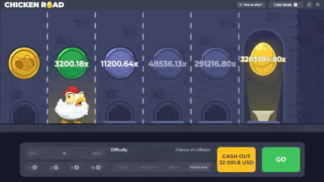 Image: Speel De Bekende Chicken Road Gokspel Online in Nederland